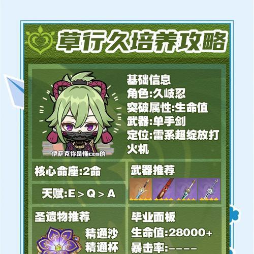 完美世界神草种植方法是什么？种植神草需要注意什么？