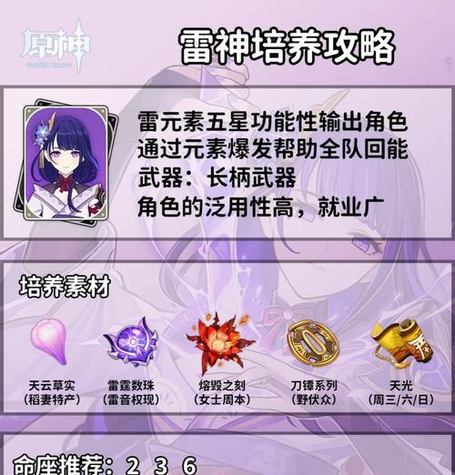 雷神合成成本是多少？