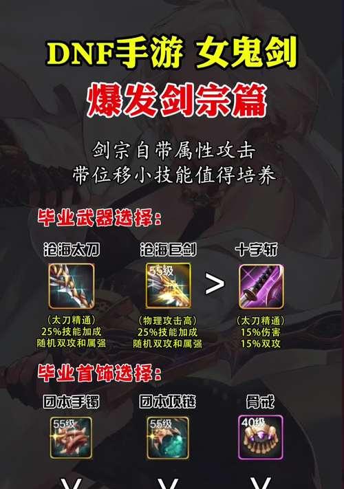 dnf剑宗应该选择哪种武器精通？各精通有何优势？