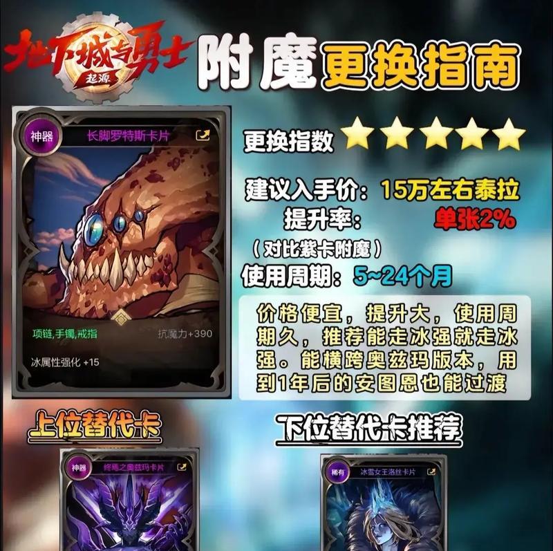 地下城卡片转换方法是什么？