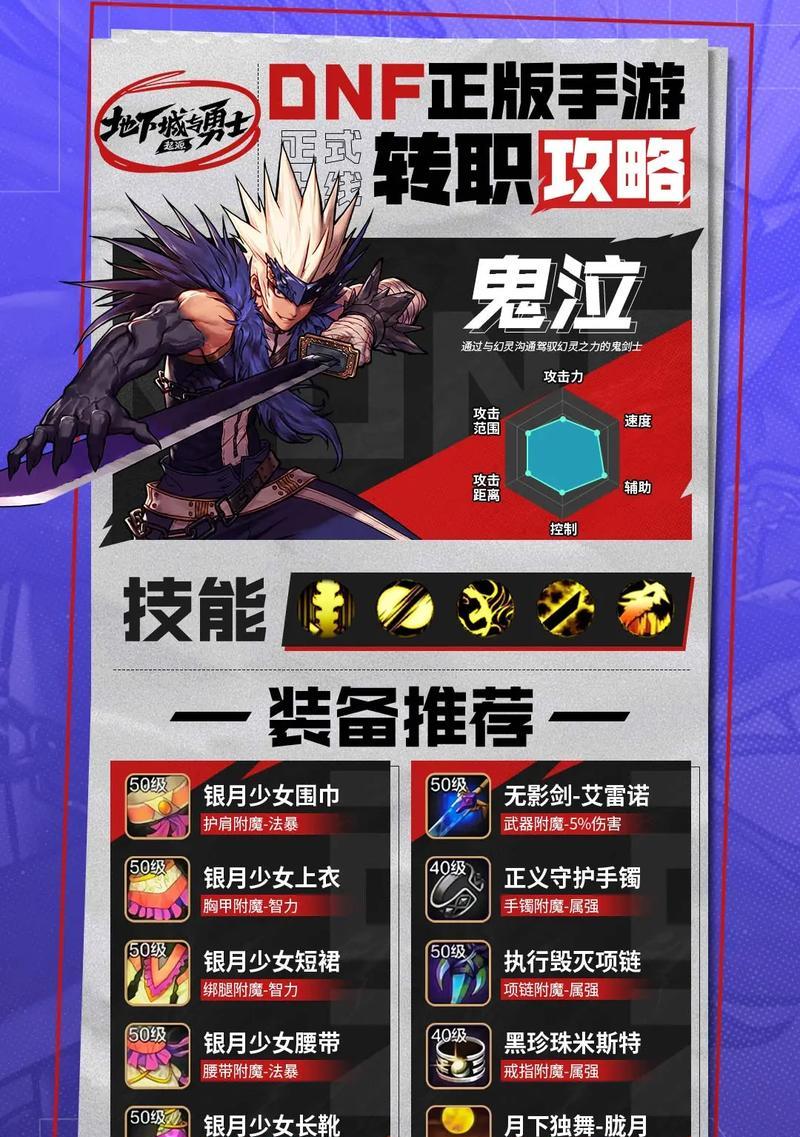 DNF转职的最佳时机是什么时候？