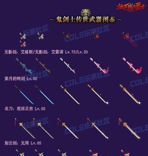 DNF中冰斧头装备的属性和效果？冰斧头适合哪些职业？
