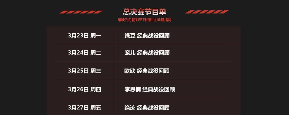 CF虎牙公会奖励领取流程是怎样的？
