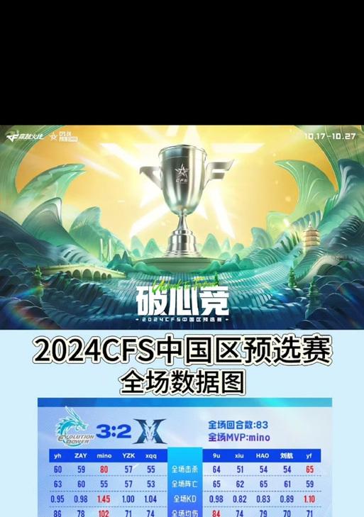 Cf2025年战令周期是多久？总共有多少周？