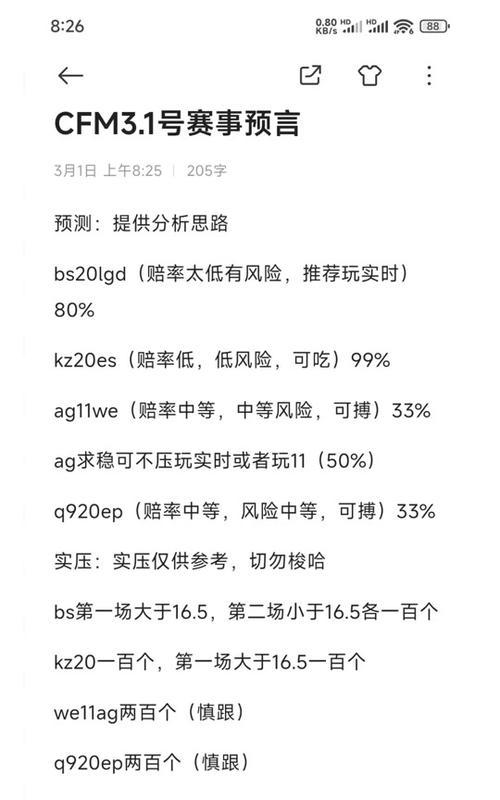 cf赛事预言大概花多少钱？如何合理预算？