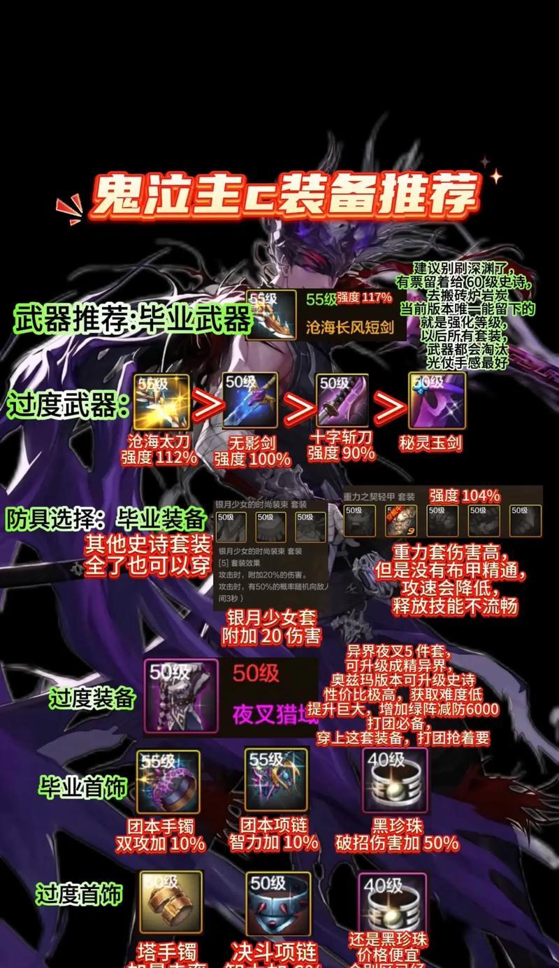 DNF附魔时选择哪些属性更合适？