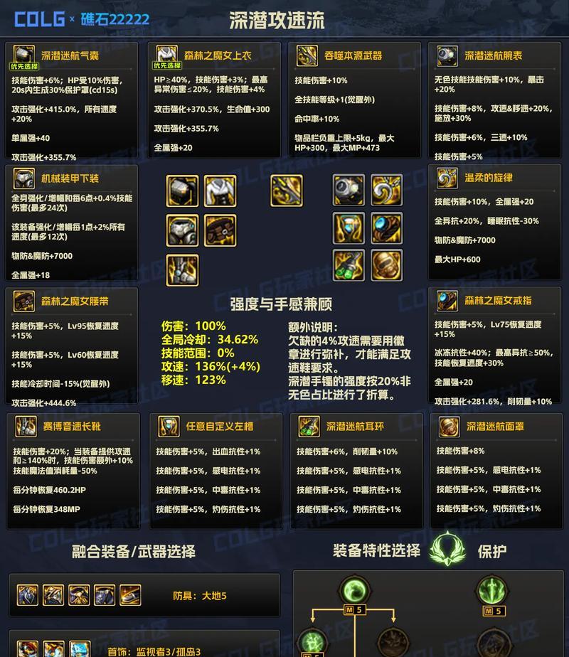 地下城武器的获取方式有哪些？如何获得？