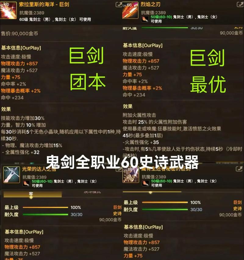 地下城武器的获取方式有哪些？如何获得？