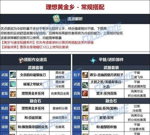 DNF刺客职业武器附魔推荐？刺客武器附魔的最佳选择是什么？