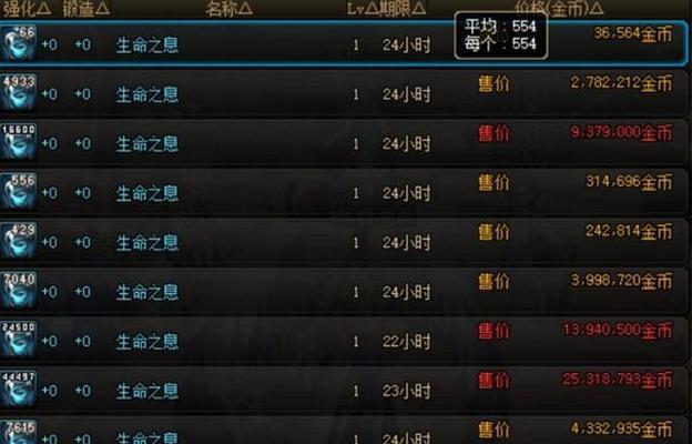 DNF黄金蜜蜡获取途径有哪些？如何高效获得？