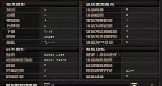 CF游戏中窗口模式的设置方法是什么？