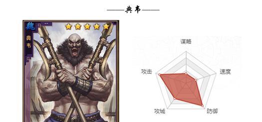 老三国杀中神典韦如何获得？获取神典韦的条件是什么？