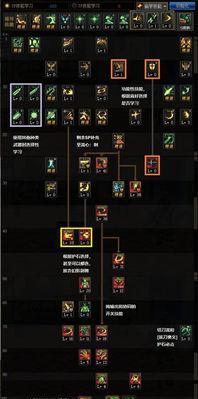 剑魂技能加点推荐是什么？如何分配技能点？