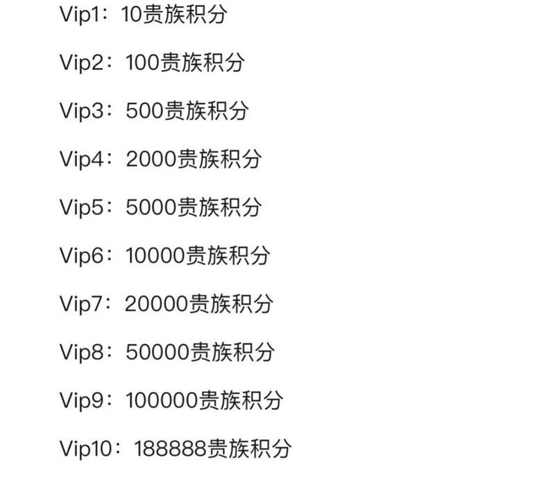 CF苹果赠送安卓礼物的费用是多少？