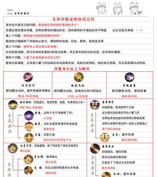 魔域中血遁技能如何学习？学习条件是什么？
