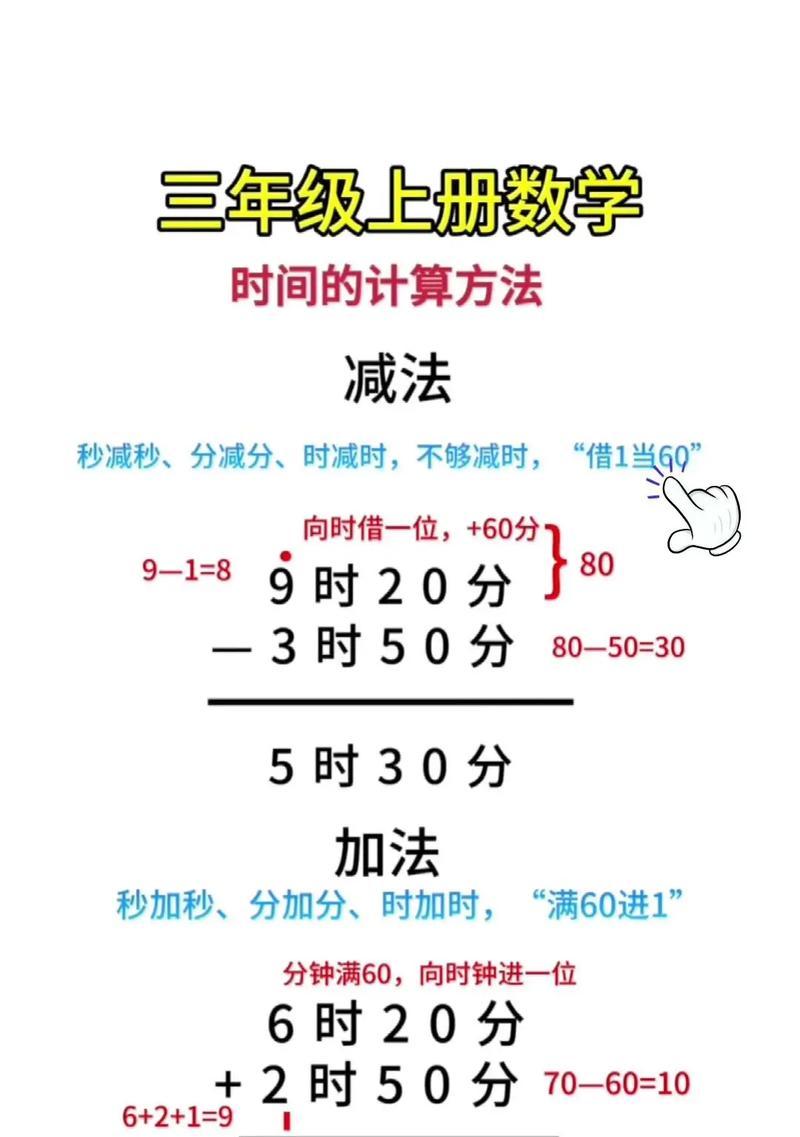 冷却时间的计算方式是怎样的？
