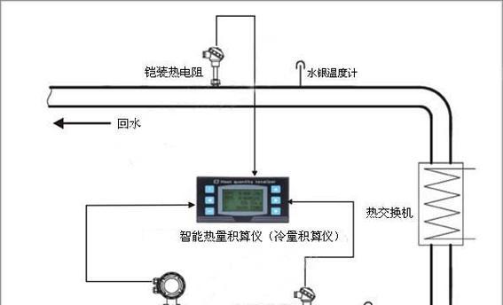 冷却时间的计算方式是怎样的？