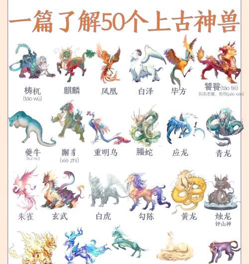 无相灾兽进化条件是什么？进化后有哪些新能力？