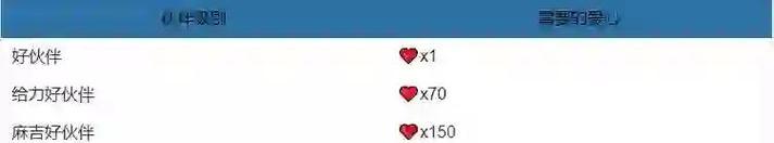 口袋妖怪亲密度怎么看？如何提升亲密度？