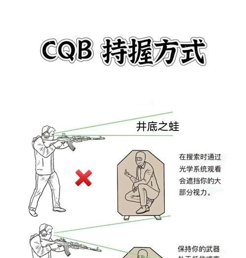 绝地求生斜着打枪技巧是什么？