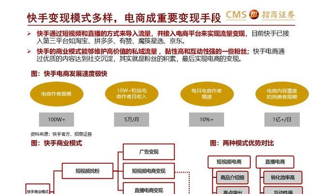 淘宝三国杀账号交易流程有哪些步骤？