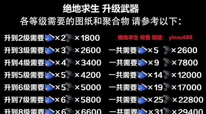 绝地求生8人模式中如何快速换武器？