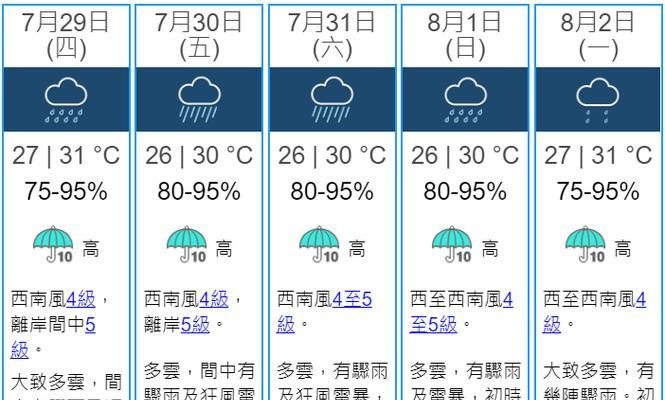 反恐精英中如何应对大雨天气？