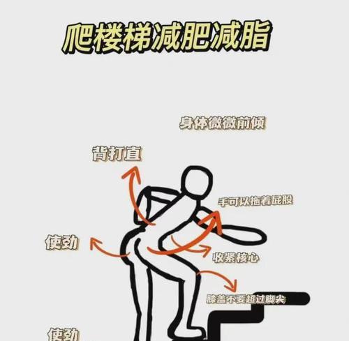 滑索翻上楼的技巧有哪些？