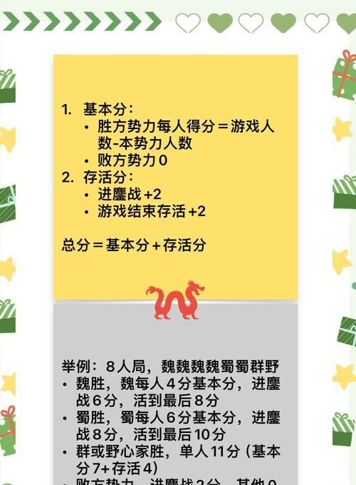 三国杀面纱回合开始时有何特殊含义？如何正确使用？