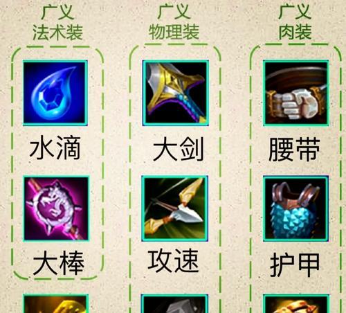 征途新觅宝铲使用方法是什么？如何发挥最大效果？