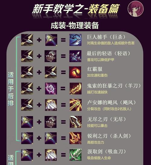 征途新觅宝铲使用方法是什么？如何发挥最大效果？