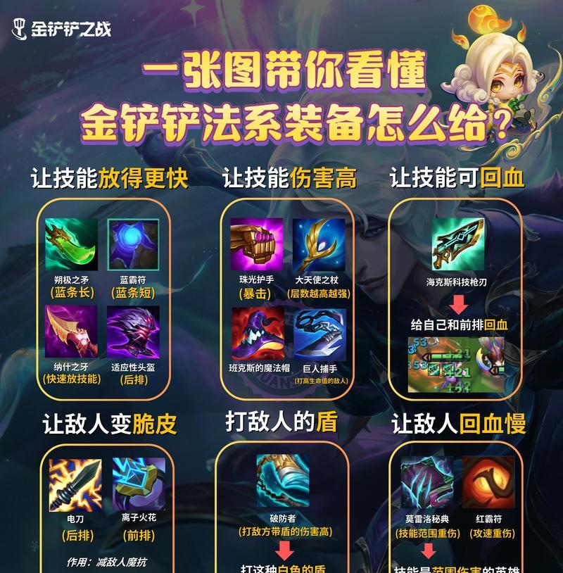 征途新觅宝铲使用方法是什么？如何发挥最大效果？