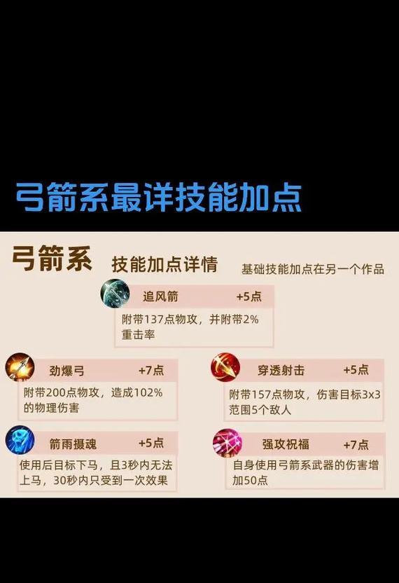 征途法宝技能学习方法是什么？如何快速掌握？