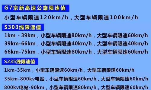 征途皮卡测速功能如何开启？开启测速功能有什么好处？