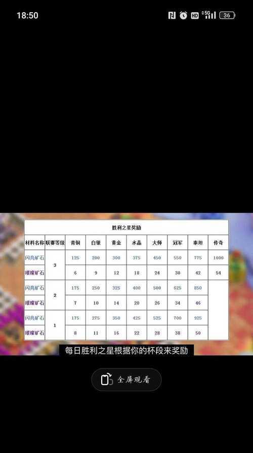 连胜奖励活动如何领取？部落冲突中连胜奖励活动领取方法是什么？