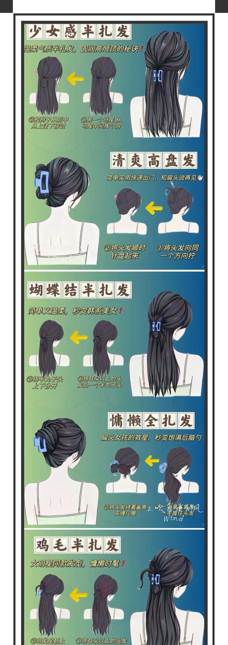 头发衣服获取方法是什么？