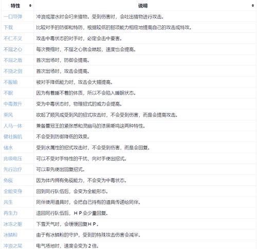 口袋妖怪日月中技能如何回忆？需要哪些条件？