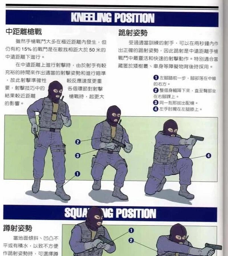 反恐精英持枪角度调整技巧是什么？如何提高射击精度？