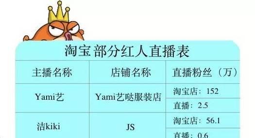 三国杀主播一明为何停止直播？背后的原因是什么？