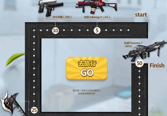 充值兑换的流程是什么？反恐精英ol中如何操作？