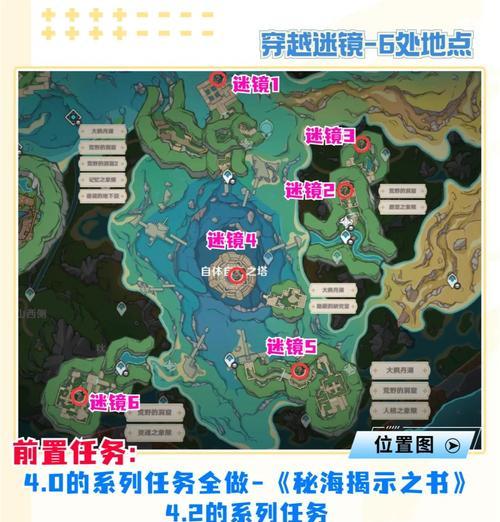 彩虹岛狐狸洞入口在哪里？进入狐狸洞需要什么条件？