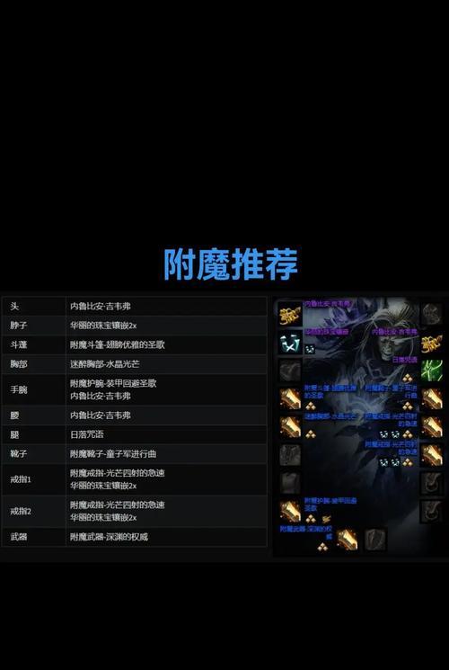 皇室战争冰法强度如何？适合哪些战术？