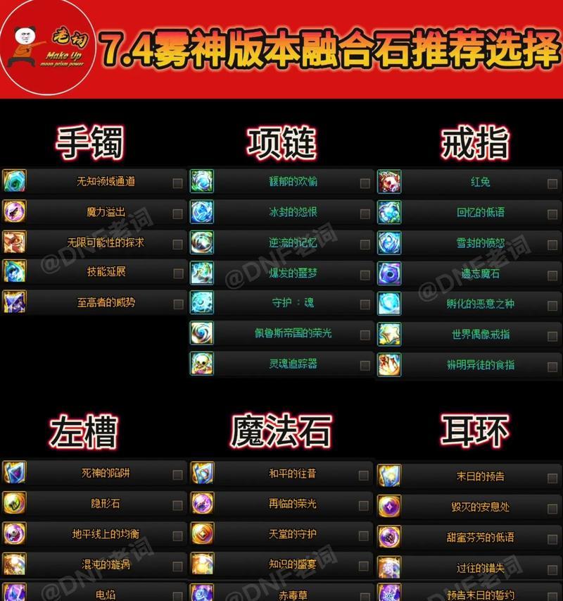 绿色征途护星石合成方法是什么？如何合成护星石？