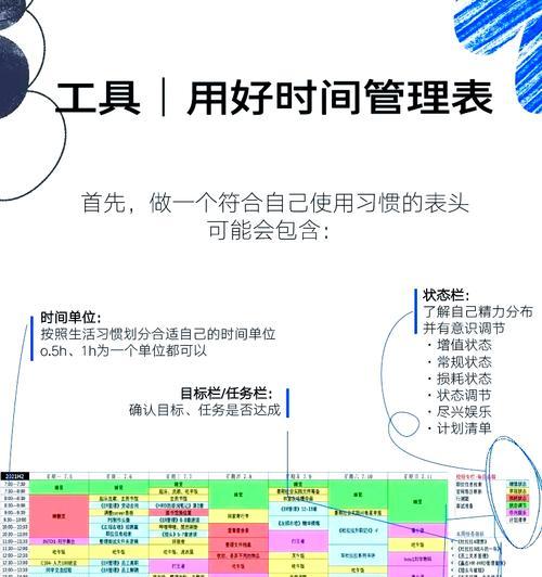 昼夜模式下的技术加点策略是什么？如何合理分配技能点？