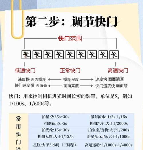 国际服完美拍档的技巧有哪些？如何实现完美拍档？