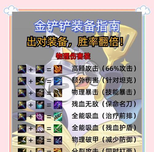 dota2中全属性的计算方式是什么？