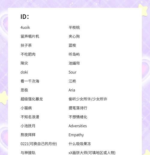 王者荣耀取名有哪些创意？
