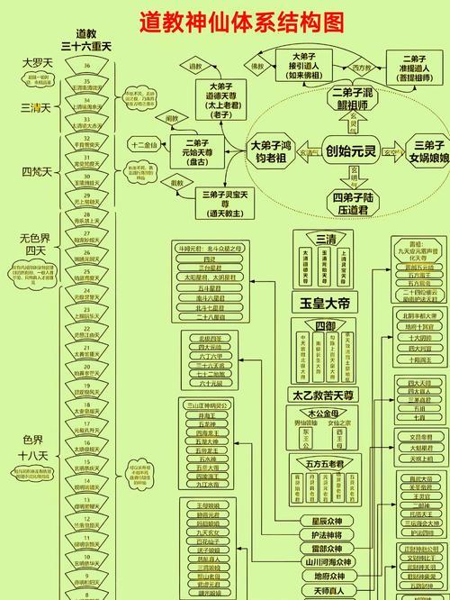 神仙道自由布阵的策略是什么？如何灵活运用？