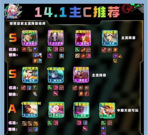 神仙道自由布阵的策略是什么？如何灵活运用？