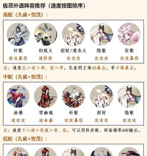 阴阳师风格名字的创意来源？